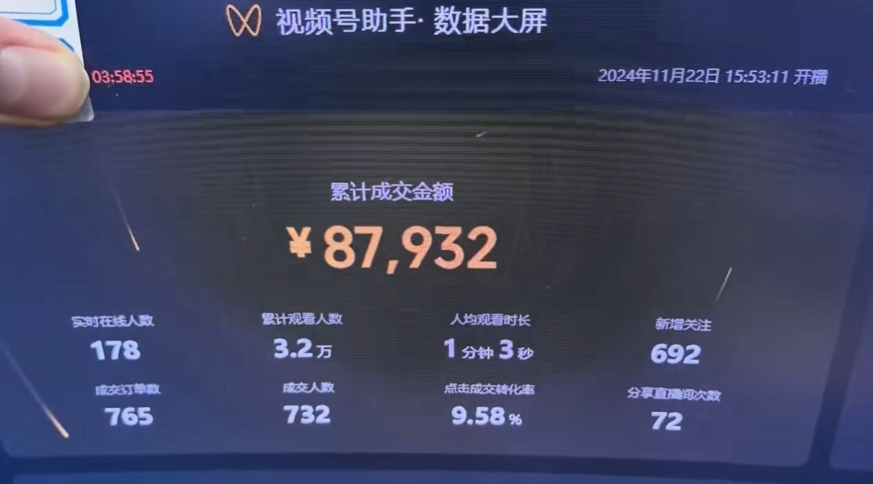 崔先生找合伙人