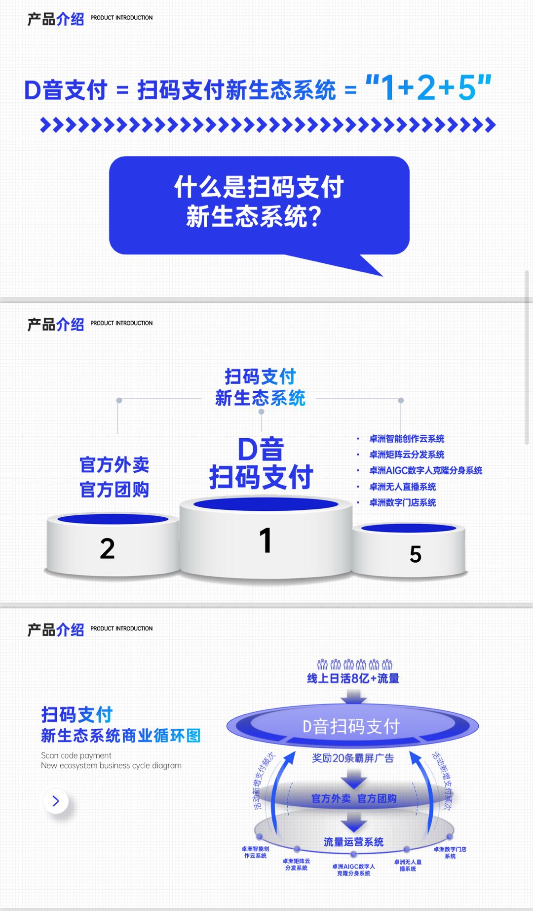 陈文磊D音收款码项目，全国招代理商