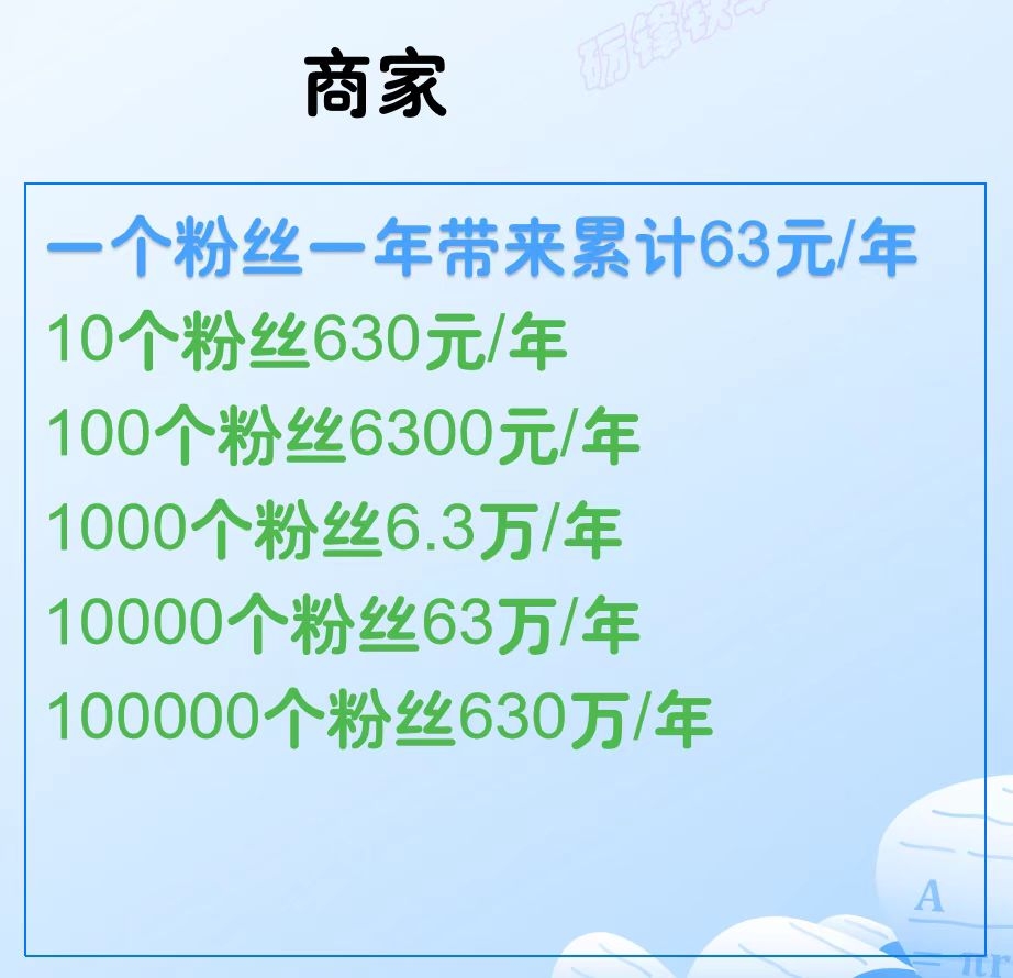 李明坤地推项目省团之家