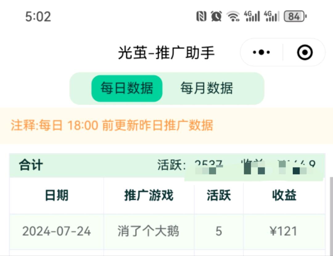 苗博找合伙人小游戏推广代理