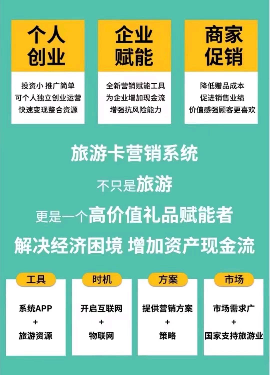 李女士找合伙人