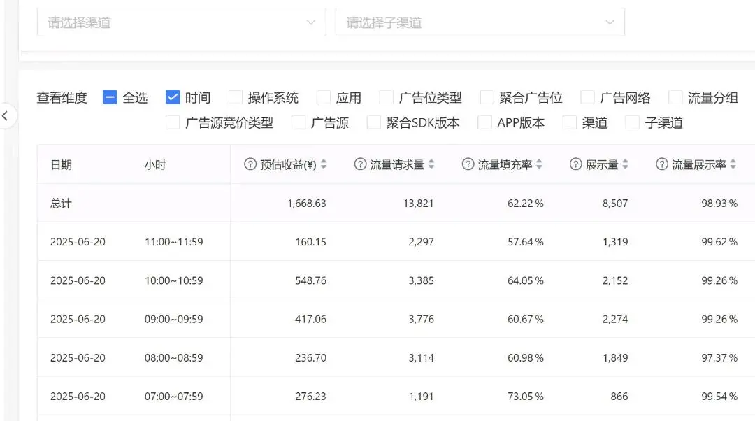 汤冉祥新风口,快手抖音游戏模块项目,总部陪跑,官方打款,长期稳定。