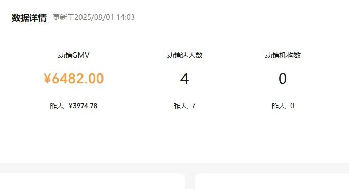 谈先生其他供需视频号橱窗带货免费带，合作共赢，收费直接拉黑我