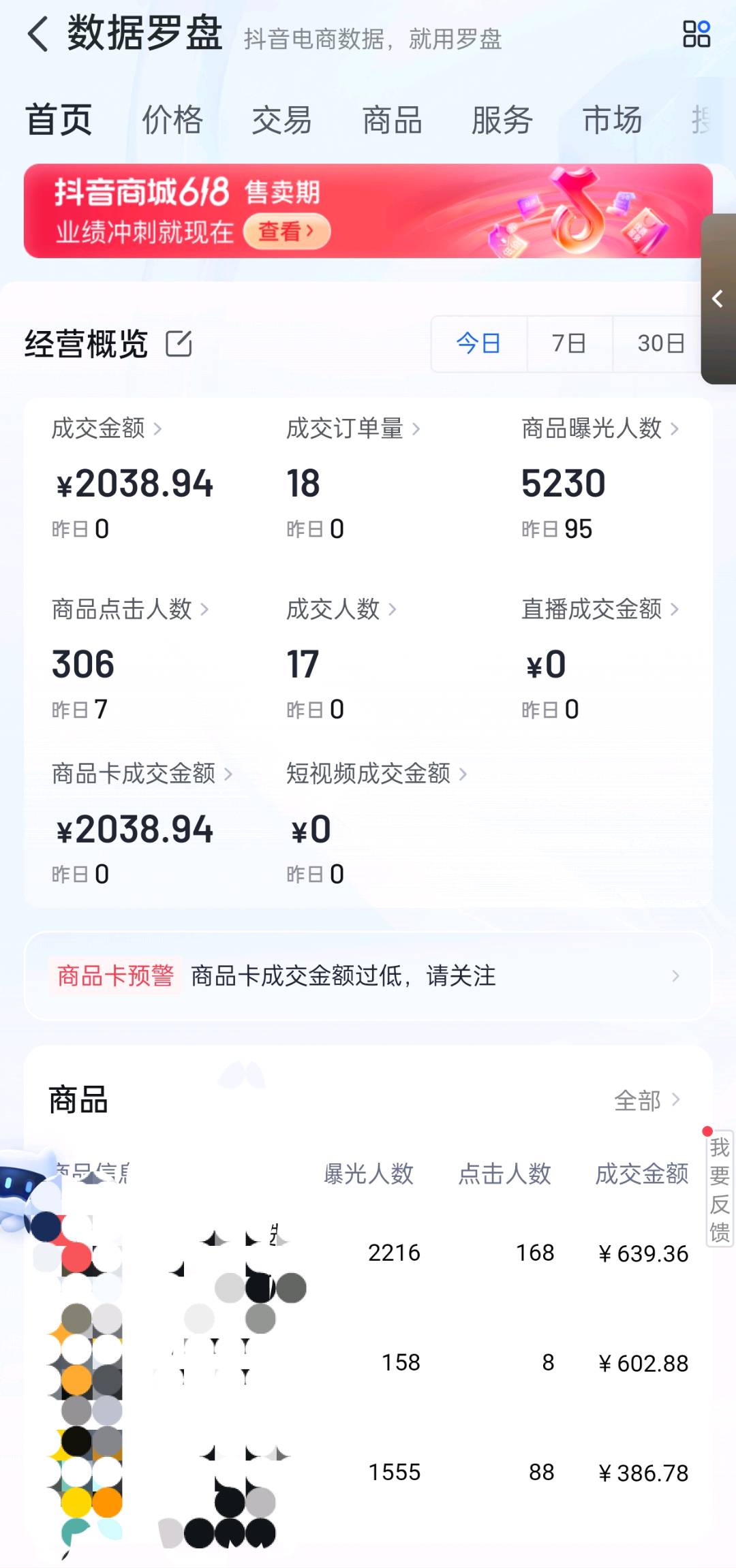 方先生找合伙人抖音电商，合作分成模式，前期零费用