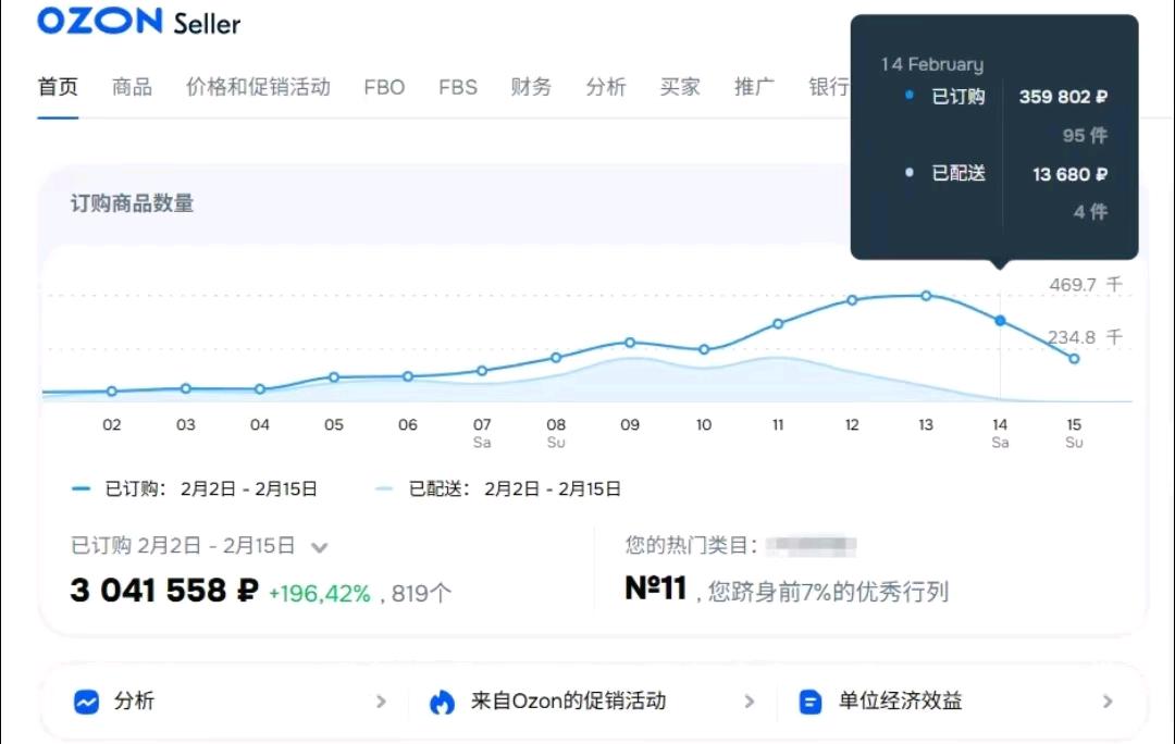 周英伟找合伙人