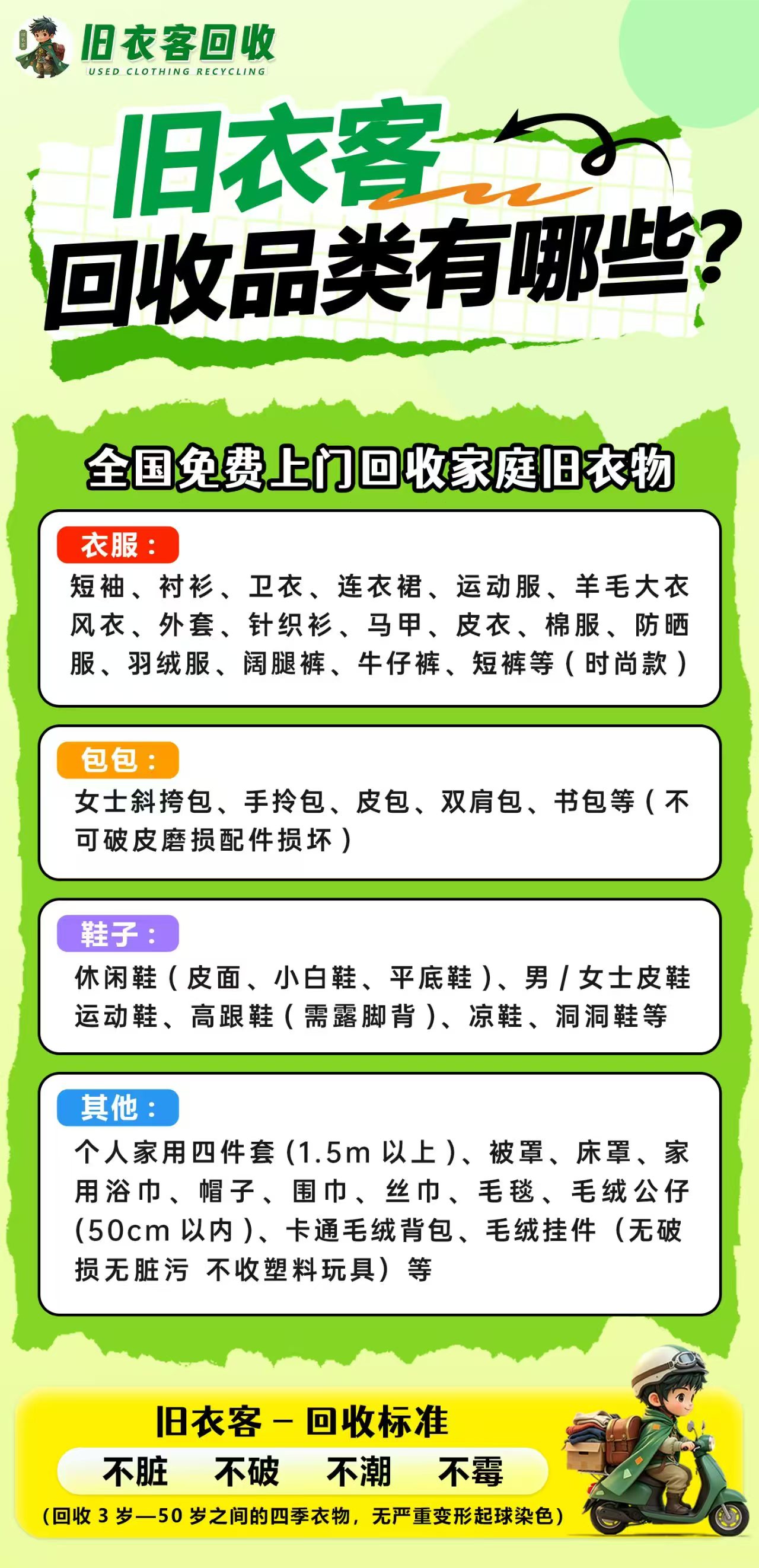 刘乘铭找合伙人顺丰免运费上门回收,个人、团队合作,日结50%佣金