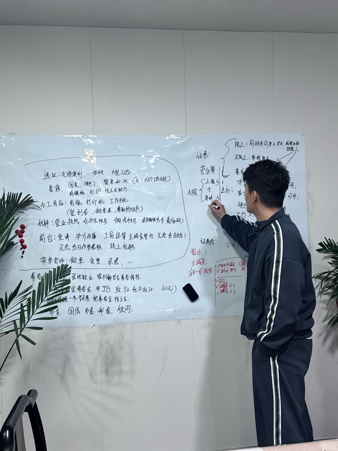 石先生找合伙人app拉新工作室 源头渠道 只收徒 项目多样化