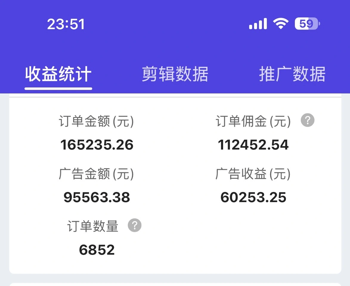 赵女士找合伙人