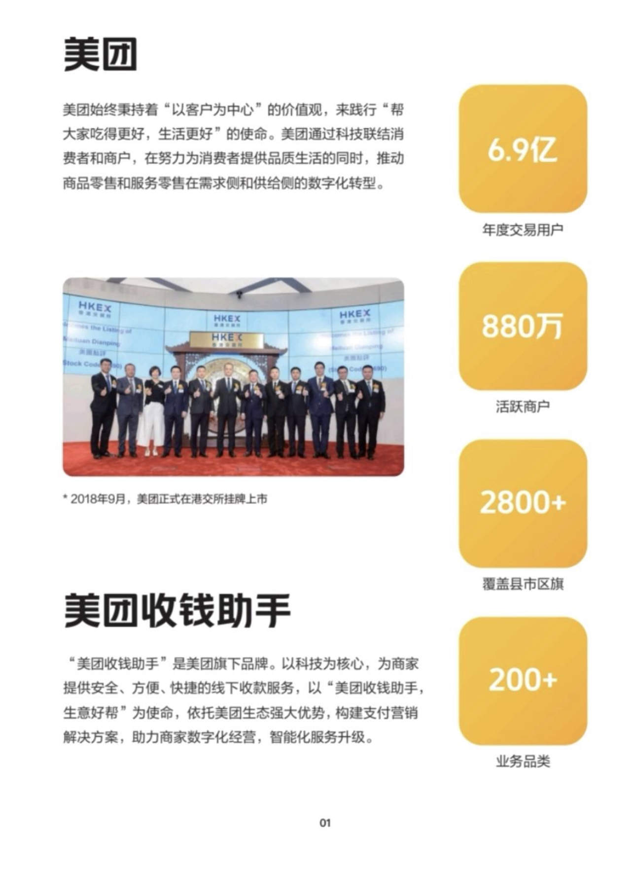 汪聘找合伙人美团官方新项目