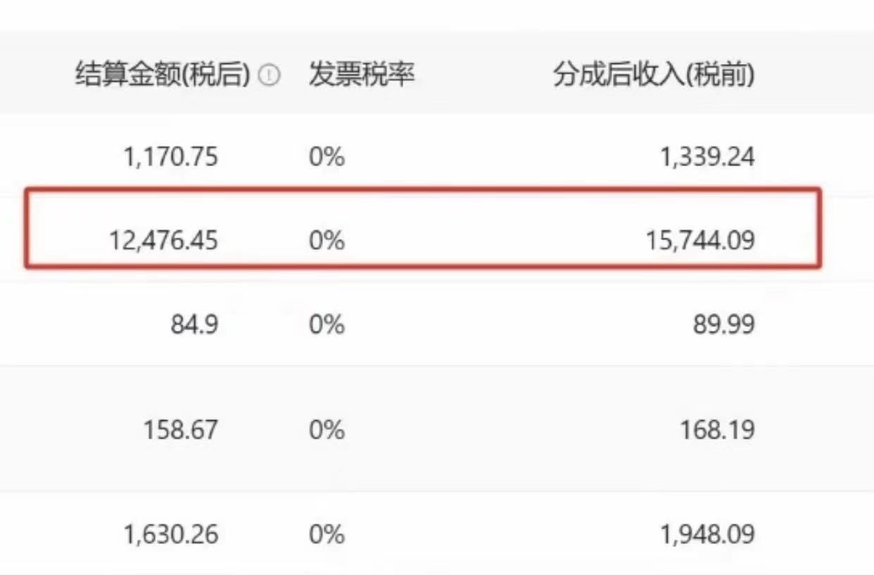 唐女士提供抖音广告，腾讯广告，小游戏程序等