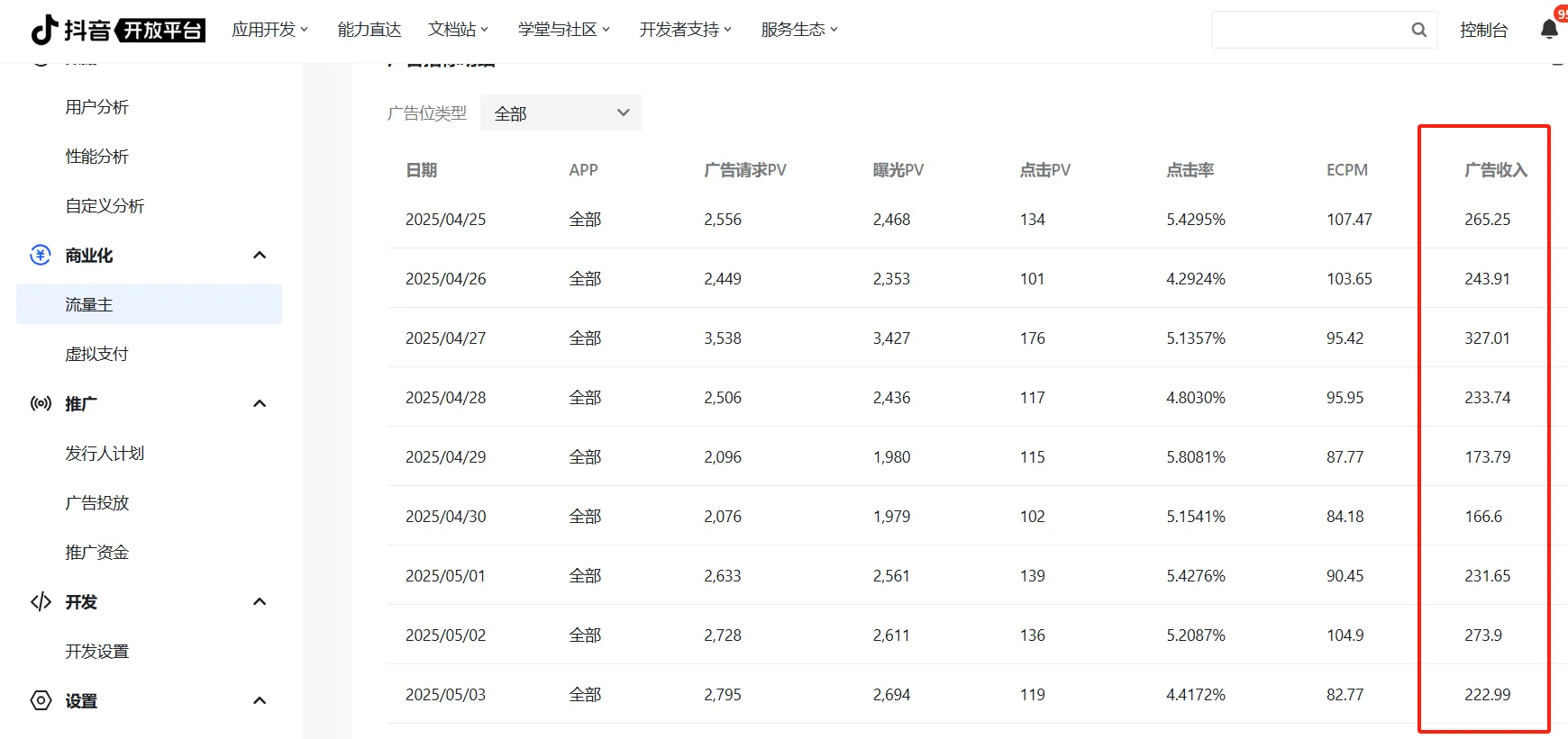 陈女士其他供需抖音小游戏变现