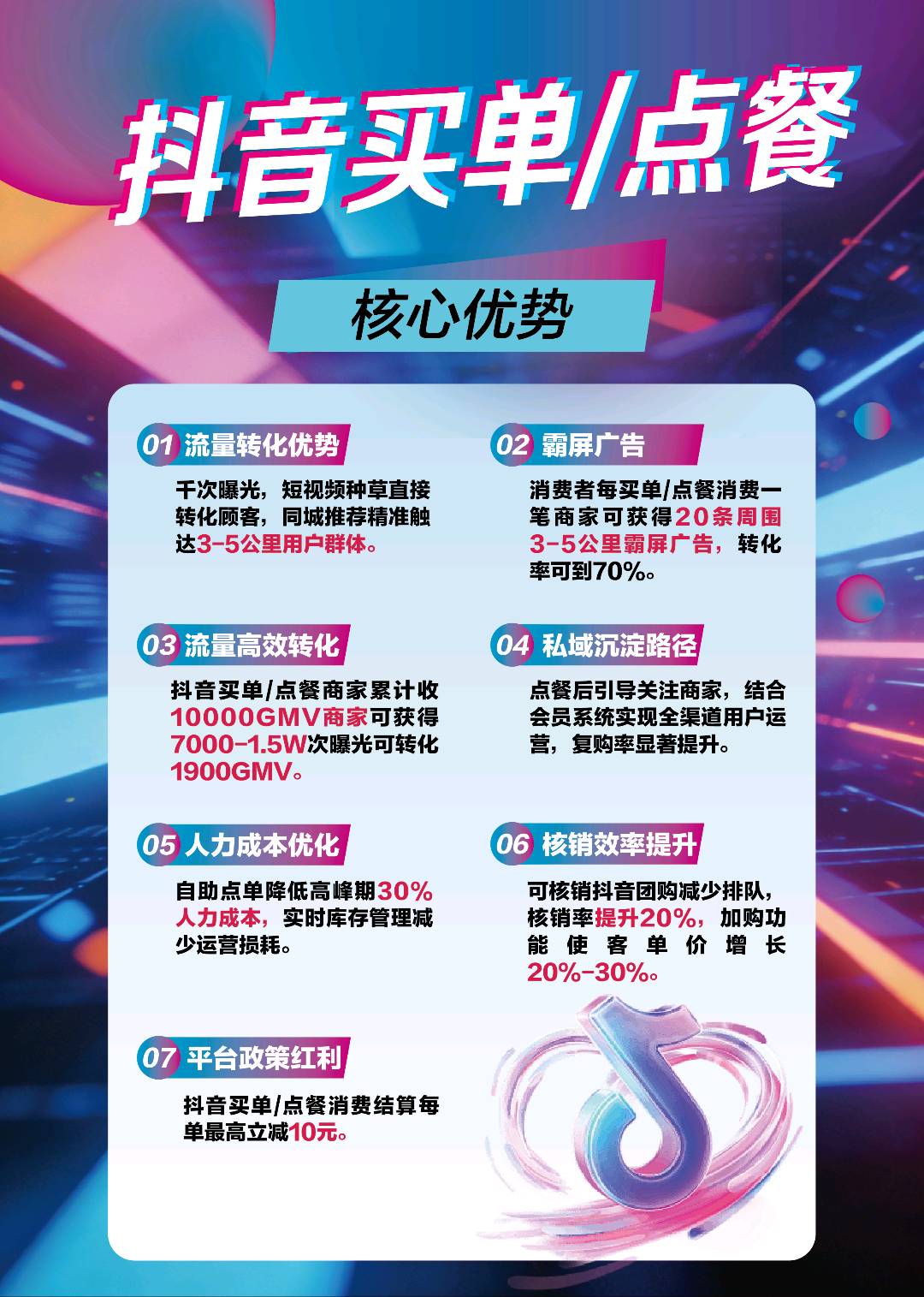 熊孝河地推项目抖音支付/点餐码推广100/家,日结