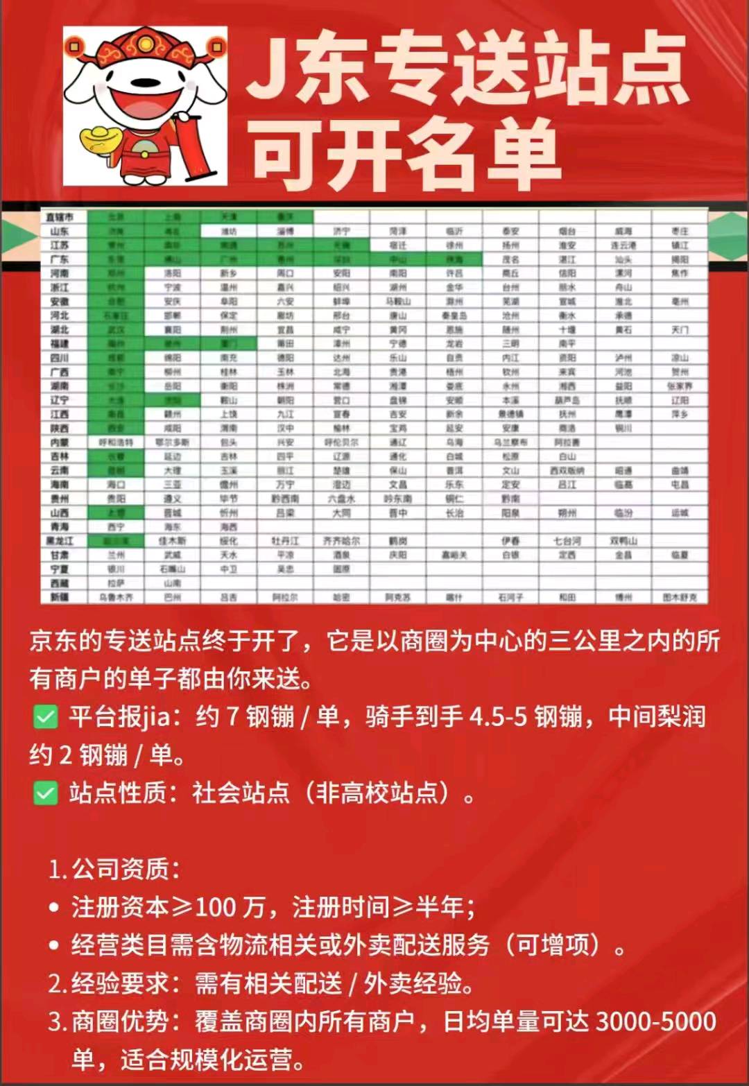 高先生找合伙人