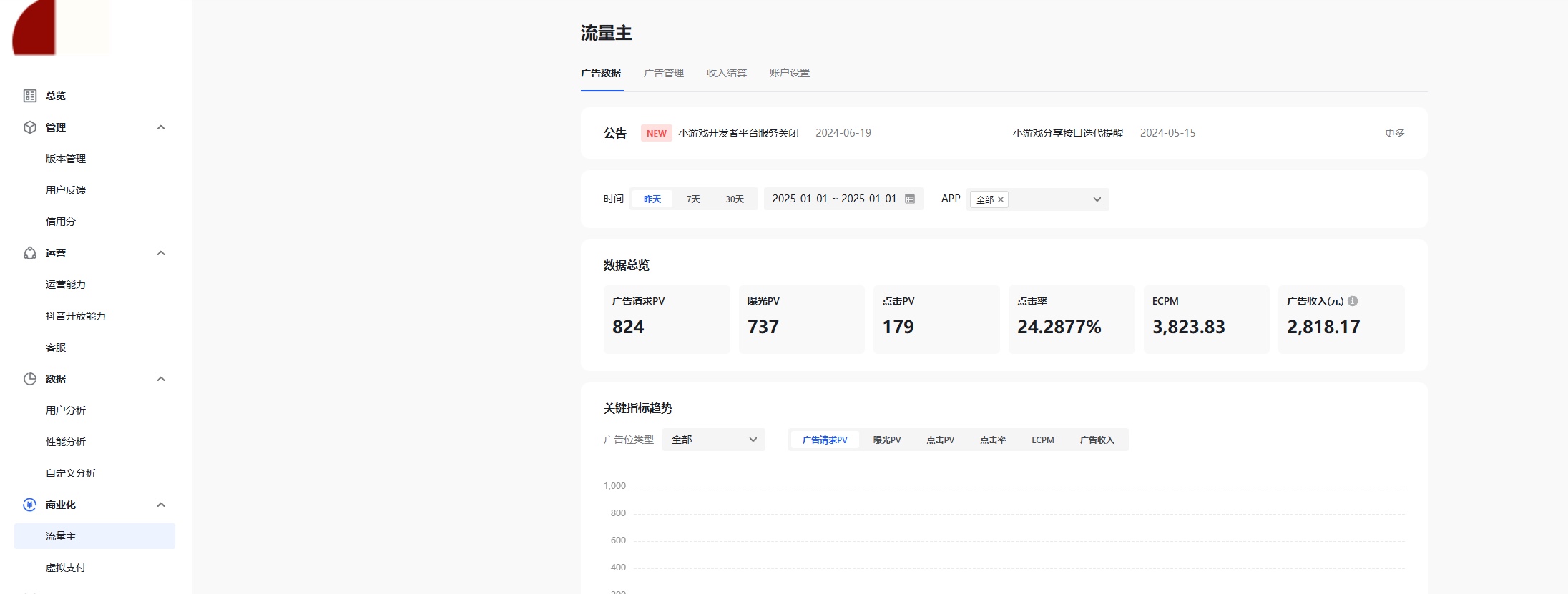 张先生找合伙人抖音小游戏 官方项目