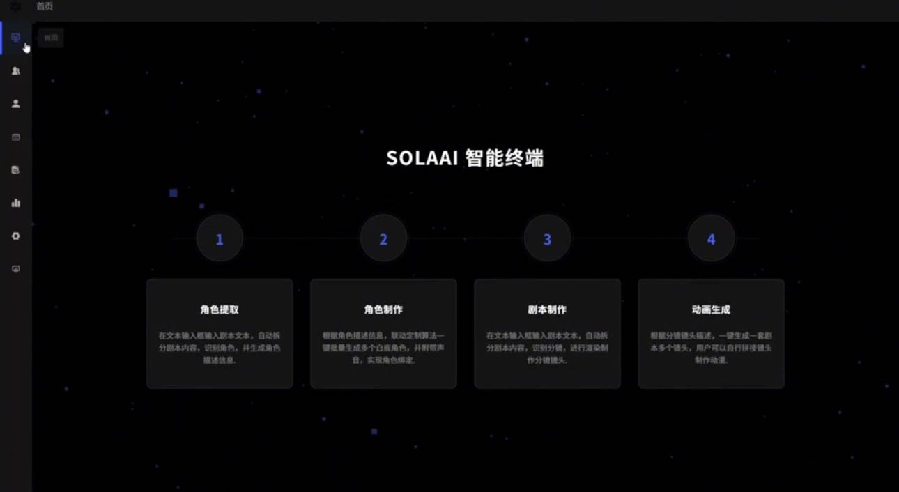 王先生其他供需AI动漫制作工具推销，我们来做后端部署承接，能分出20点作为佣金