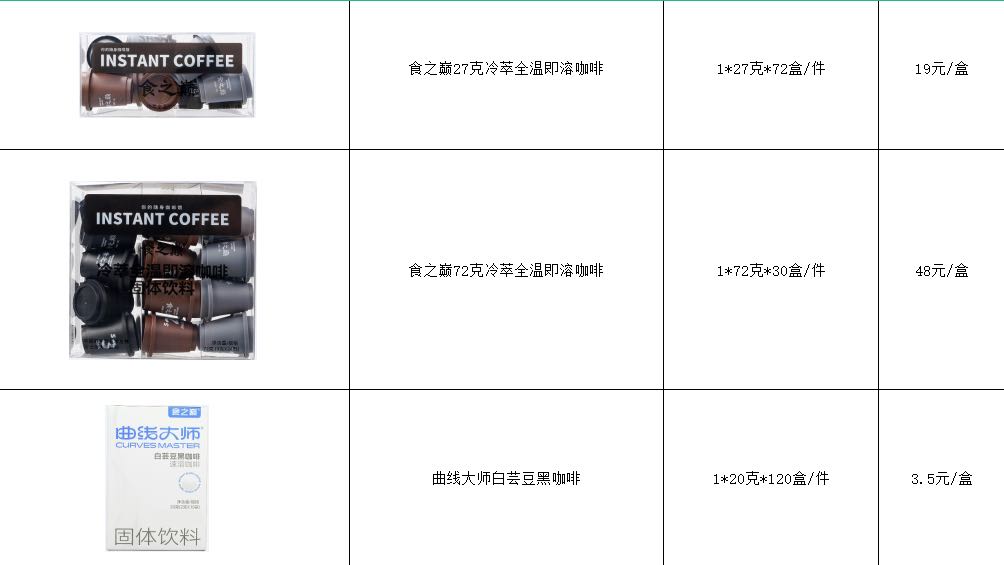 周先生云南小粒咖啡、黑咖啡货源
