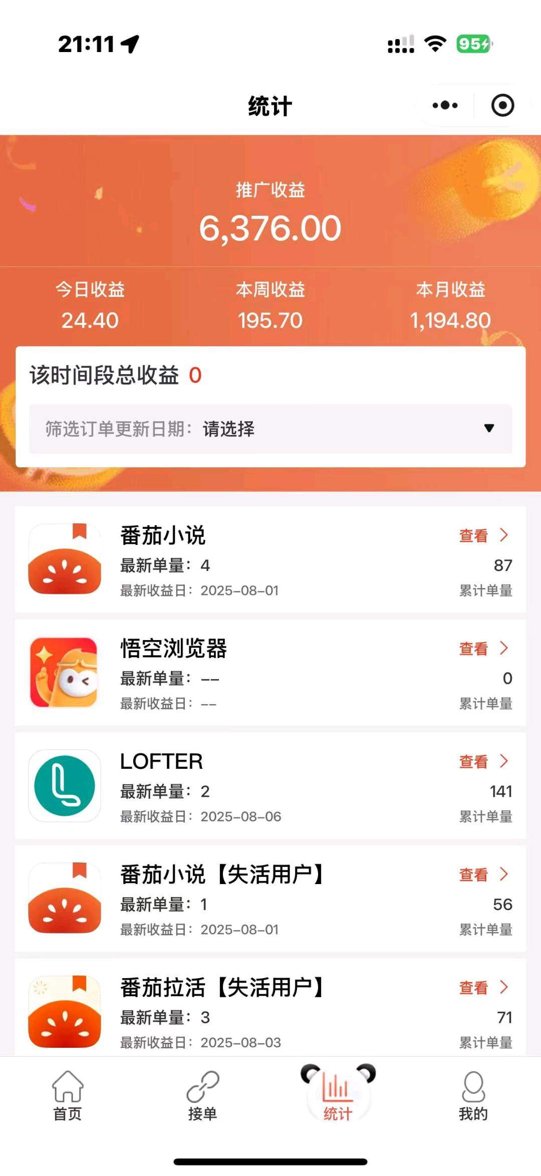 李女士找合伙人提供小说推文项目合作，零门槛易上手，全程陪跑支持!
