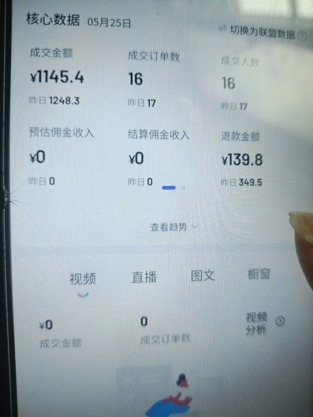 刘家和其他供需