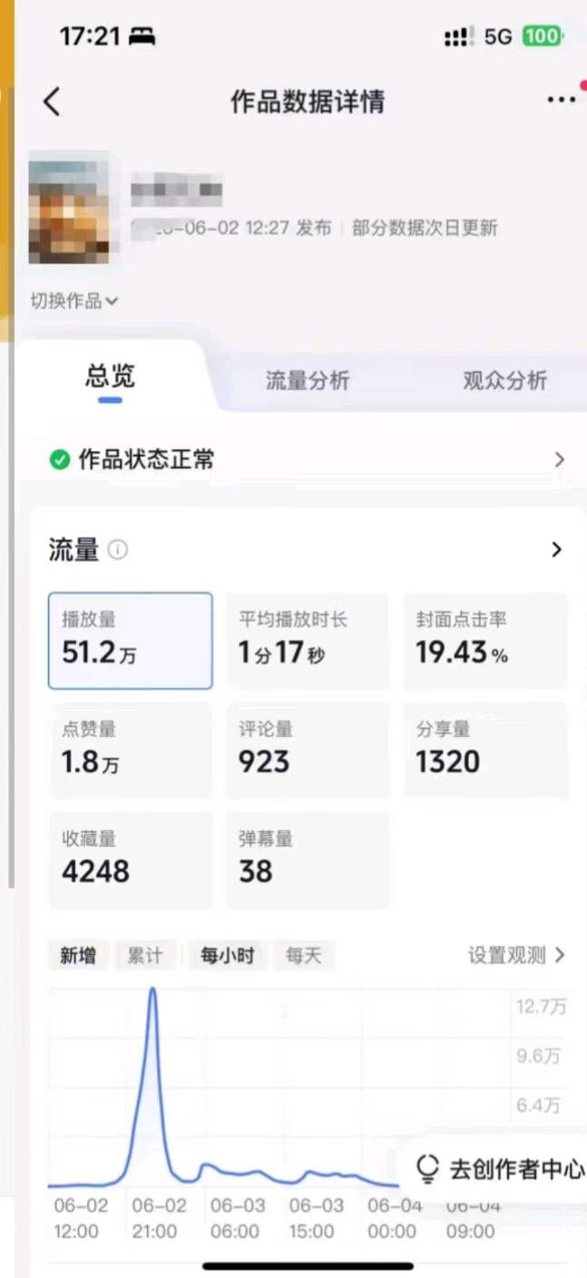 张女士找合伙人小说推文副业,手机0基础操作就能做