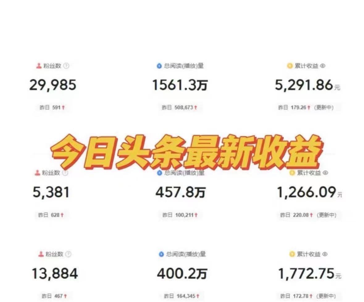 周先生其他供需今日头条视频代发代运营、分成模式每周都有收益