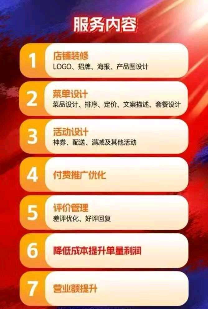 陈丽琴地推项目