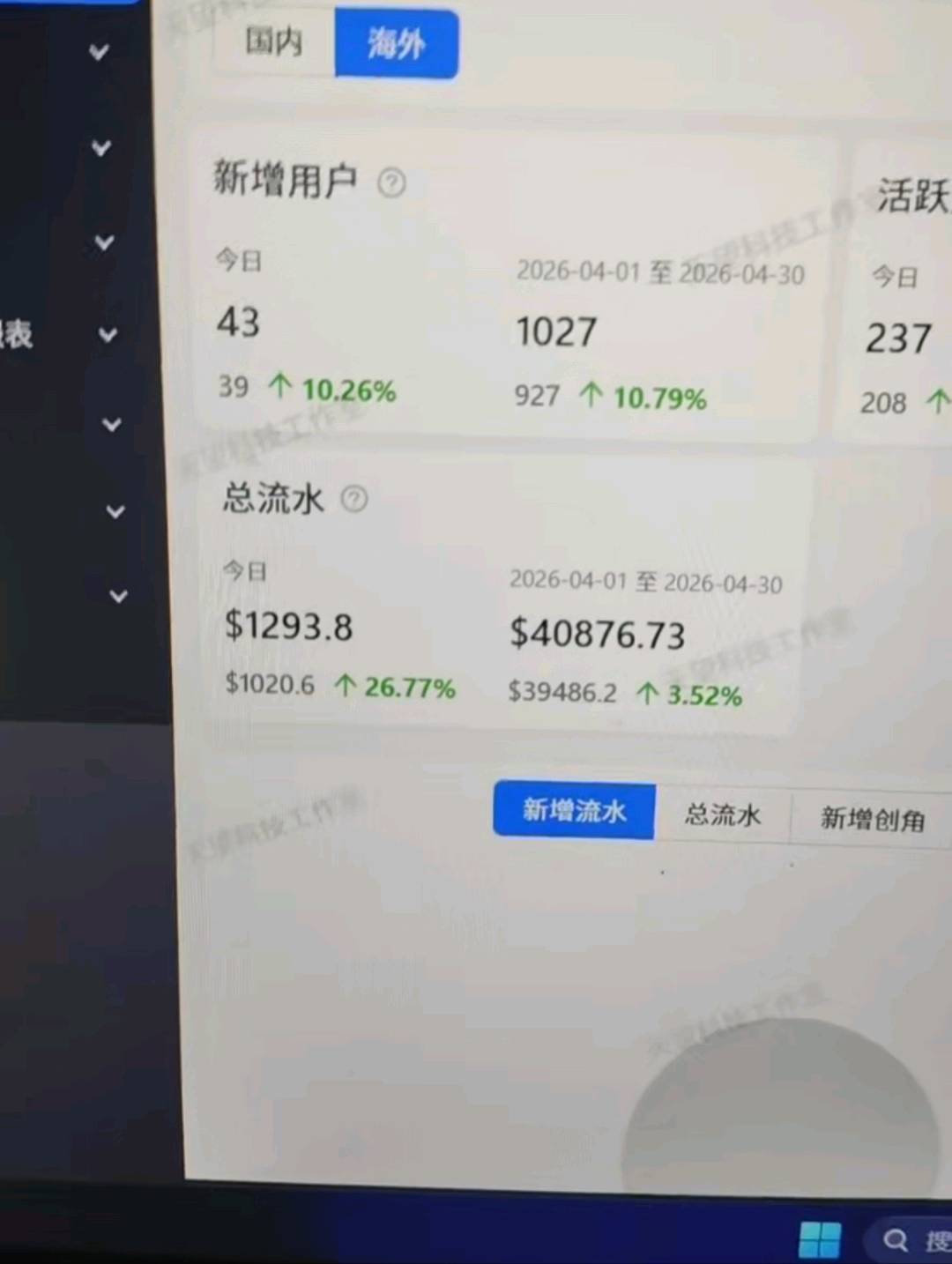 王先生海外游戏推广Cps分成,适合小规模团队转型,小成本转型