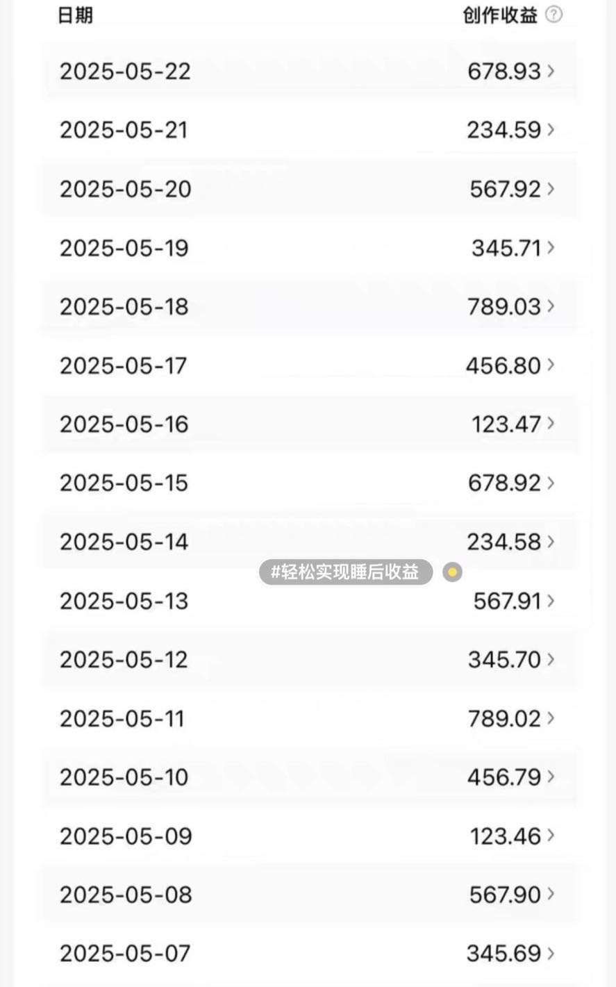 叶闯其他供需
