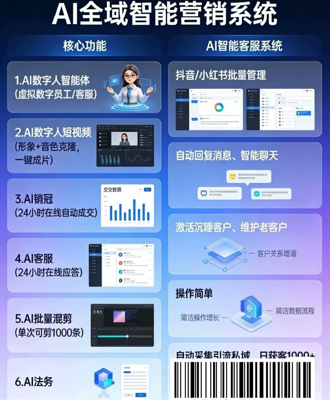 杨学良其他供需