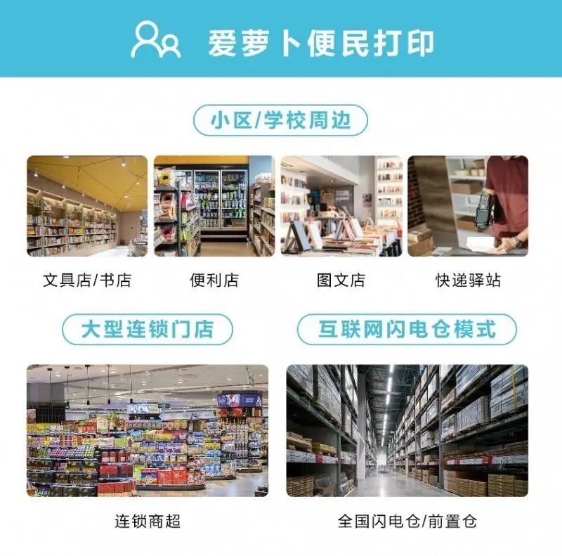 王迎地推项目
