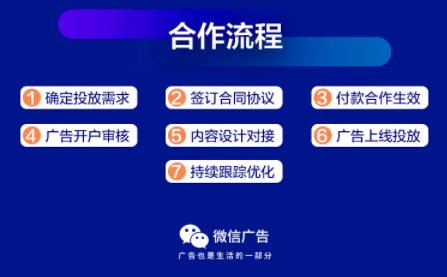 杨泽宇提供全媒体平台广告投放