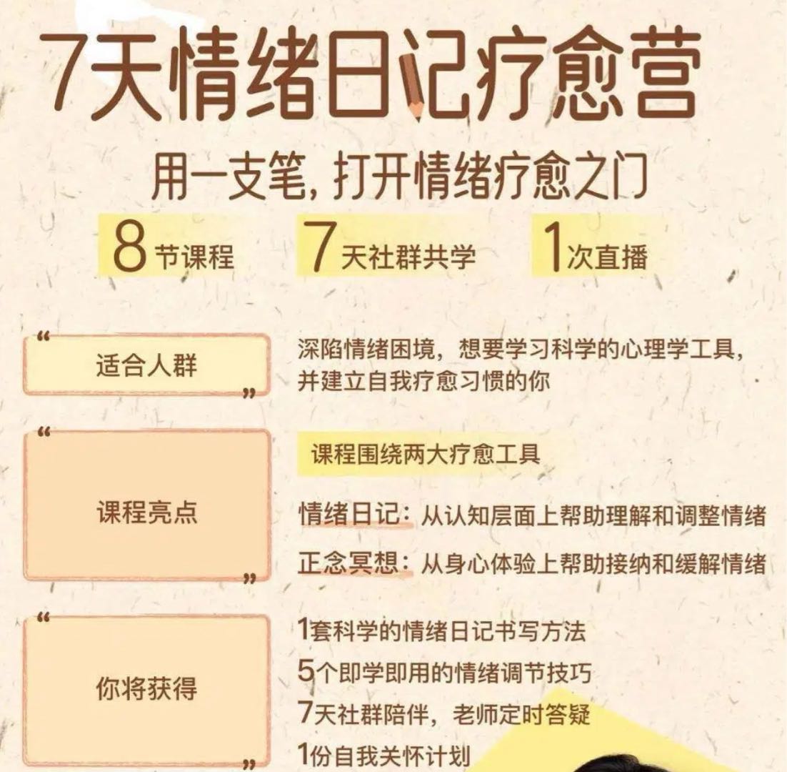 常胜妍其他供需推广情绪书写营产品，用户打卡学费全返，寻求女性用户群体资源，推广得佣金