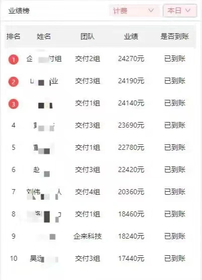 李先生找合伙人