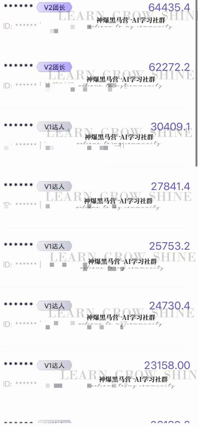 唐雄燕其他供需