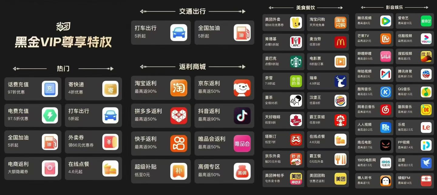 谭金文送黑金会员卡+会员长期流水分润,万10—万20+