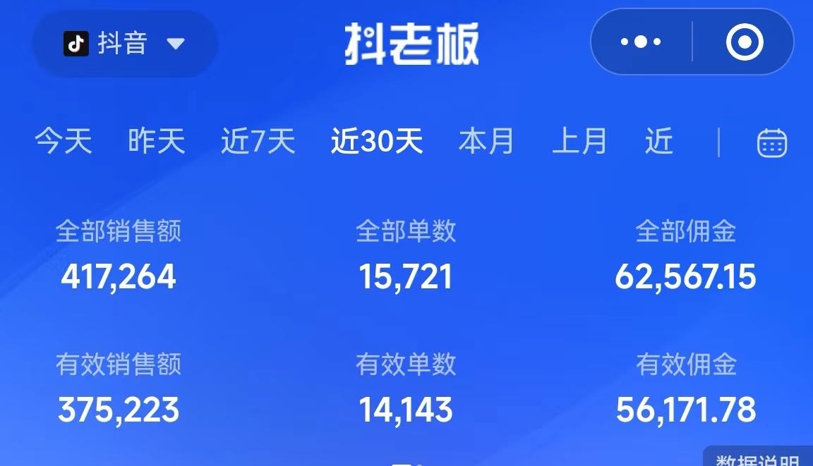 魏梦凡找合伙人