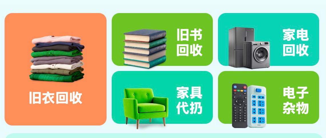 王斌找合伙人旧物回收平台城市合伙人，0加盟费、日结收益、全国520+城市