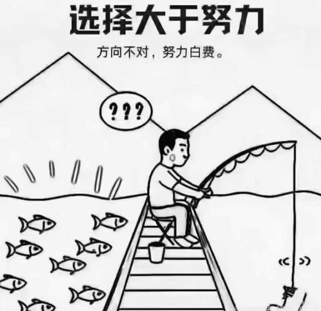 张浩田找合伙人App拉新轻资产创业，线上线下教学，包教包会包售后，支持全国各地同行资