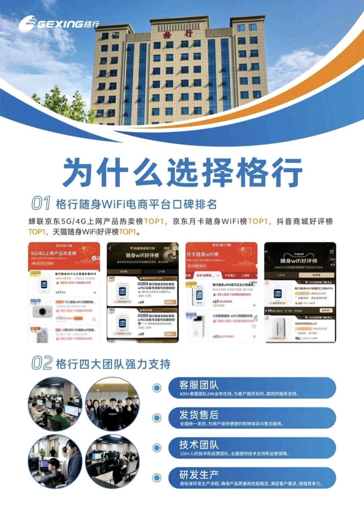 高翔地推项目牛推广了出去一台随身WIFI,佣金100-600长期管道收益