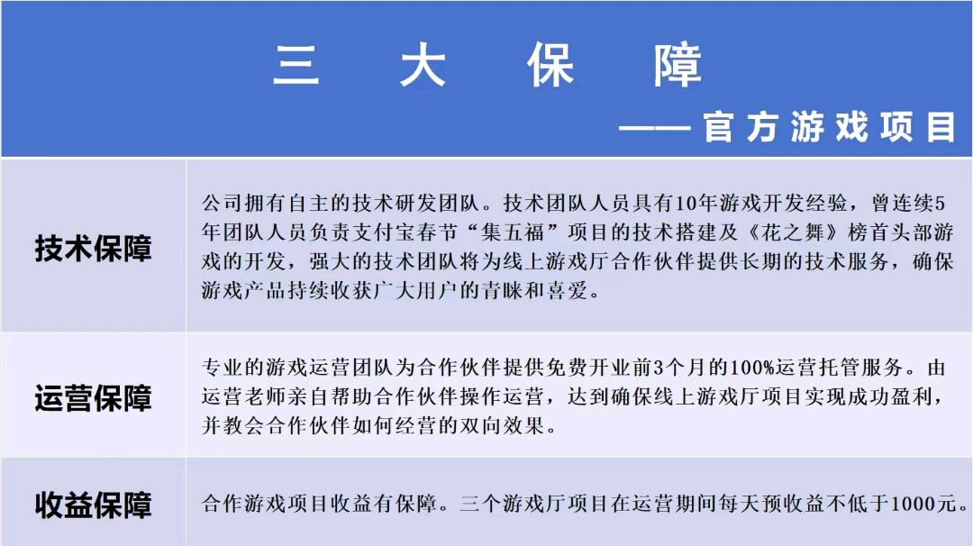 乔女士找合伙人游戏馆项目，口碑好 认可度高
