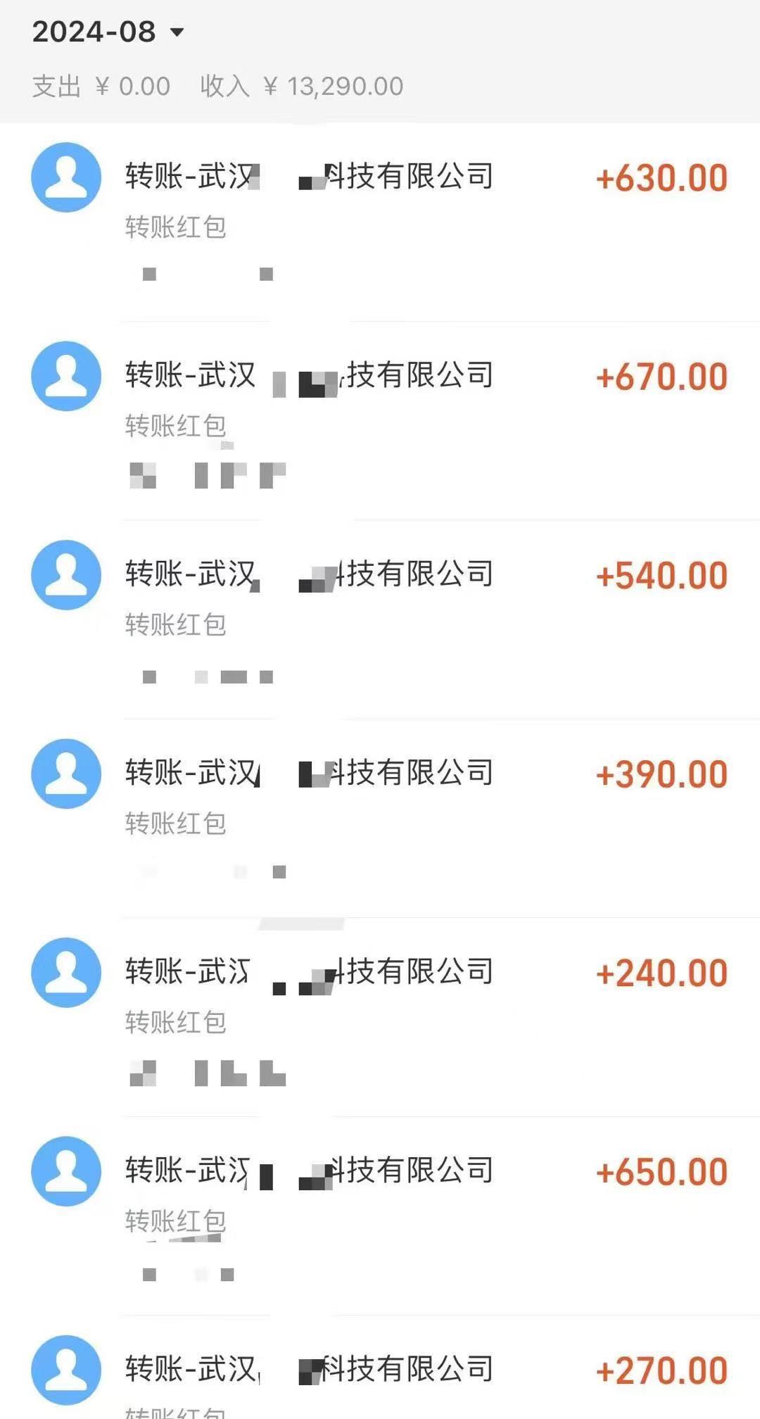 郭先生找合伙人