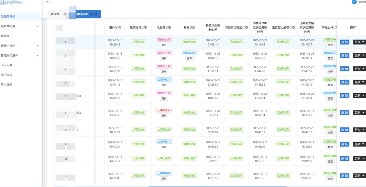 周先生地推项目华为元服务推广 1500/家 背靠大厂 有结算案例 可拿权限 收地推员