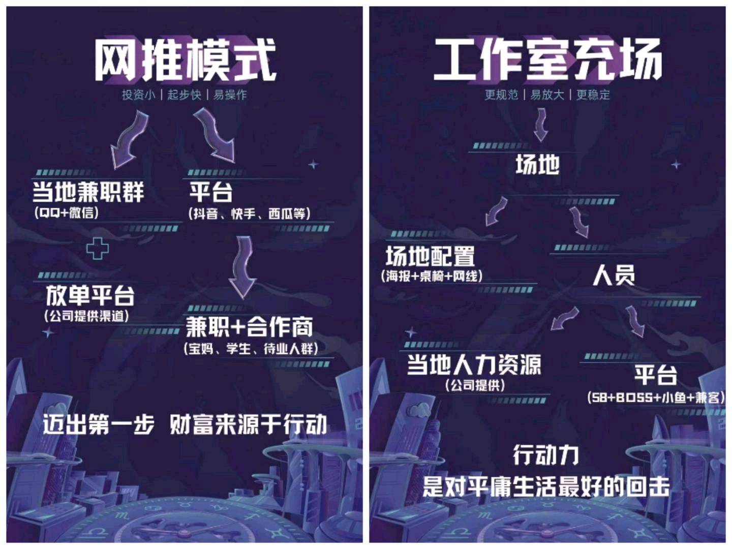 曾先生APP拉新源头一手资源3000➕任务,均价35以上,独立后台有保障,可实地考察