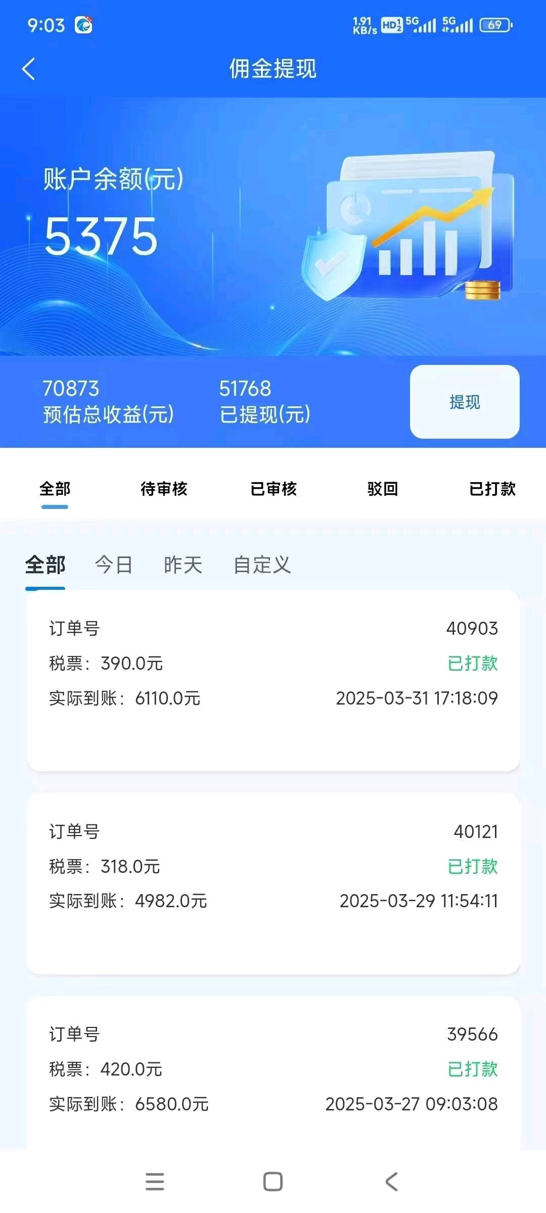田景红地推项目提供号卡资源，寻找各大推广资源合作