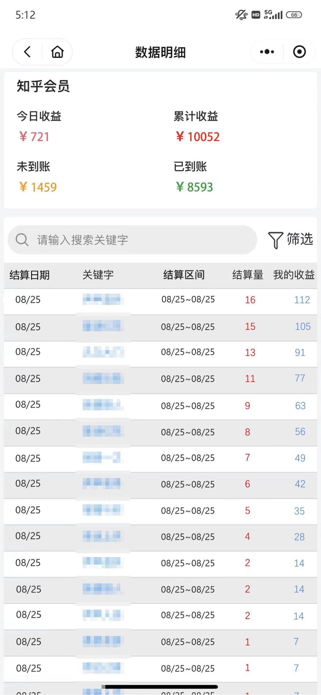 张先生找合伙人抖音，快手发布热门短剧和小说推文赚米