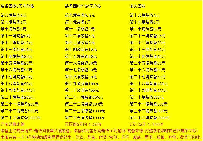 胡先生找合伙人全新996官方正规服传奇打金不掉装备，0押金免费带徒收益稳定