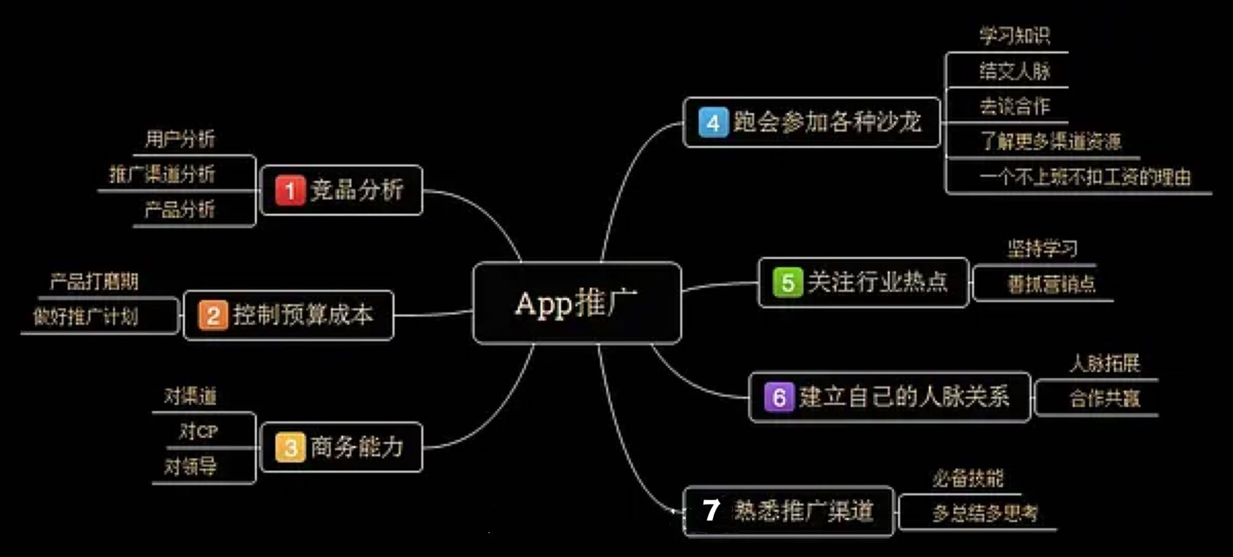 艾女士地推项目京喜项目，支付一分钱，一单一结