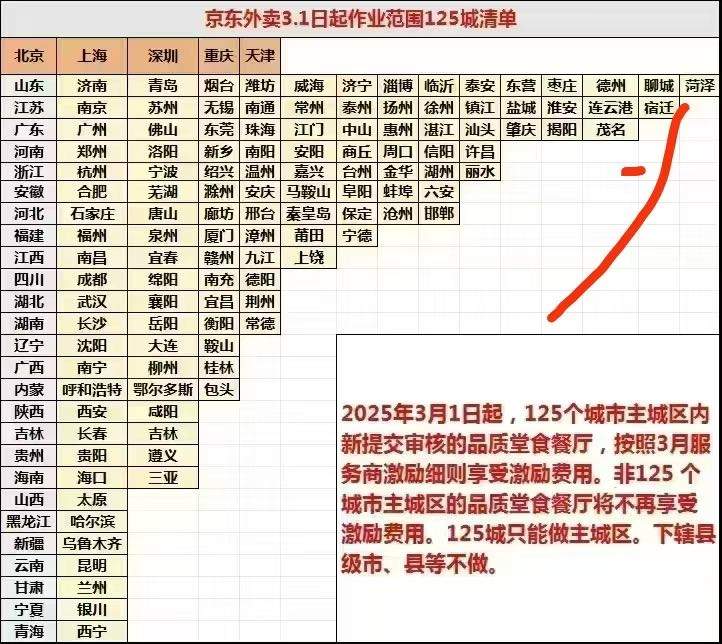 丁肇海地推项目