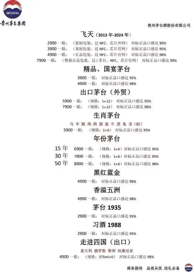 刘飞其他供需茅台酒 合作终身