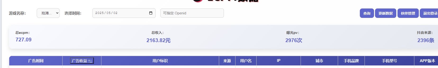 吴先生找合伙人