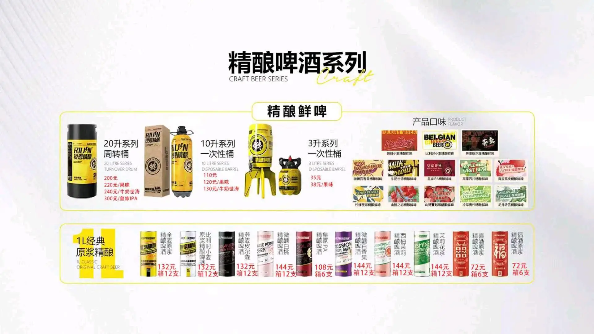 何伟豪找合伙人